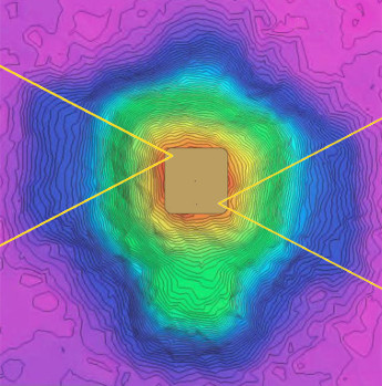 Winter and Summer Solstice angles over lower platforms